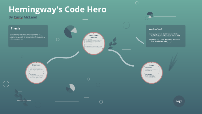 Hemingway code hero pdf picture