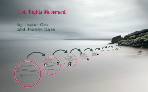 1960's civil rights movement by jessica case on Prezi