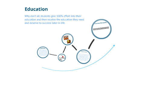 Importance of Education by Josh Behling on Prezi