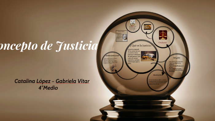 Concepto De Justicia By On Prezi