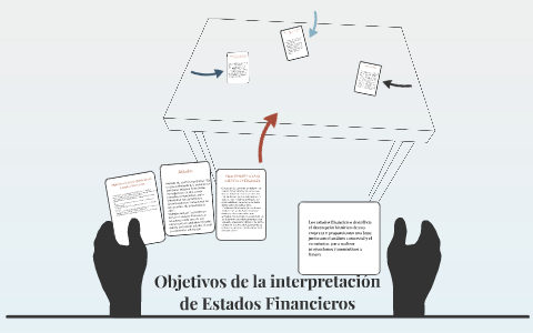 Objetivos De La Interpretación De Estados Financieros By Melissa Maroto ...