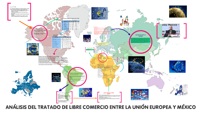 Anàlisis del Tratado de Libre Comercio Uniòn Europea y Mèxico by Luis