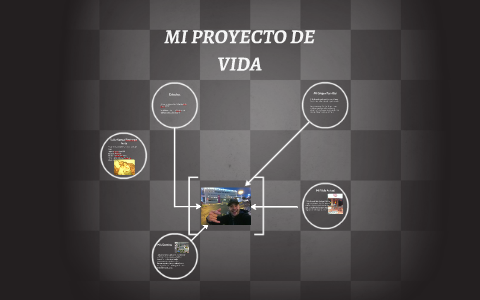 MI PROYECTO DE VIDA by Luis Alonso Restrepo Feria on Prezi