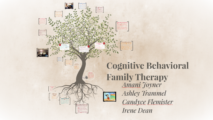 Cognitive Behavioral Family Therapy by amani joyner on Prezi