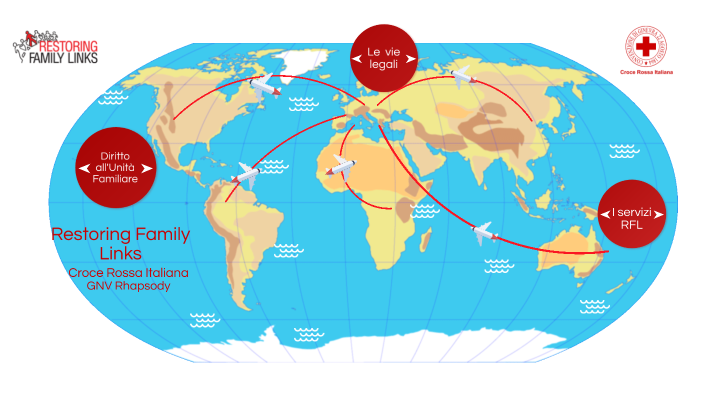 Restoring Family Links by Martina Daniele on Prezi