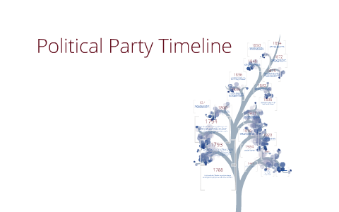 Political Party Timeline By Mason Ballard On Prezi