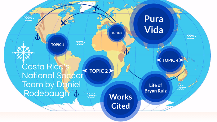 The National Soccer Team of Costa Rica by Daniel Rodebaugh on Prezi