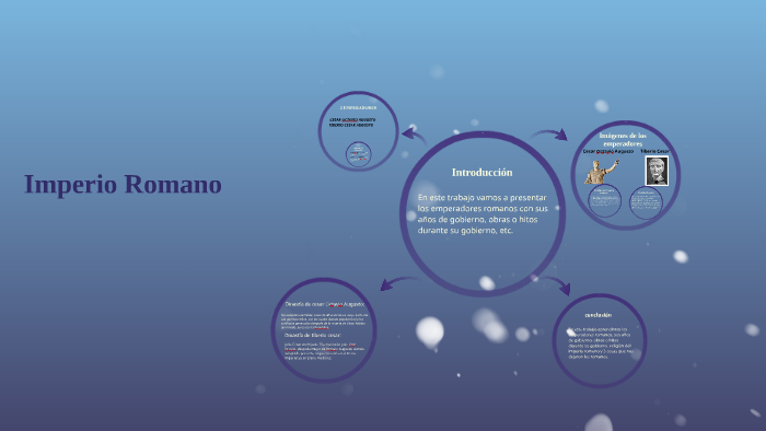 Imperio Romano by solanch tapia mora on Prezi