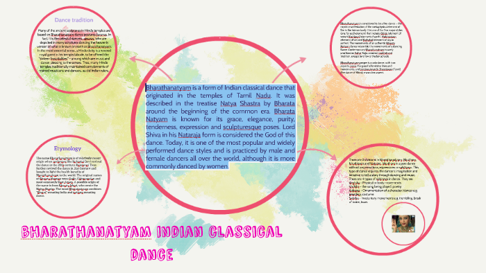 bharatanatyam indian classical dance by lourdes altuve prezi