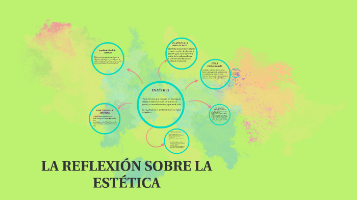 LA REFLEXION FILOSOFICA SOBRE LA ESTETICA by orlando Rojano on Prezi