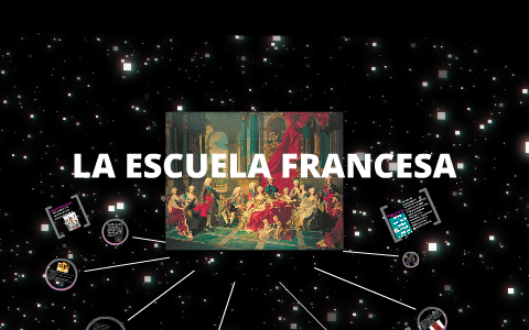 ESCUELA FRANCESA by ERIKA MARIA BAENA ORREGO on Prezi