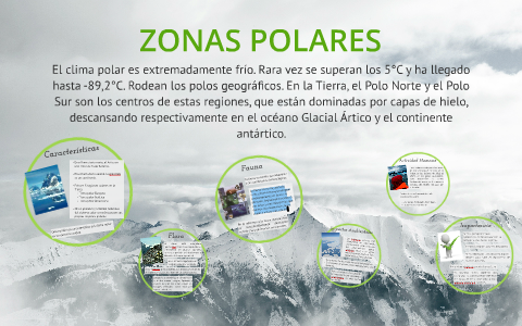 Zonas Polares By Cristina Dillon On Prezi