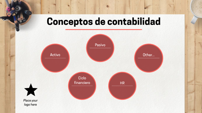 Fundamentos de la contabilidad by jose martinez on Prezi