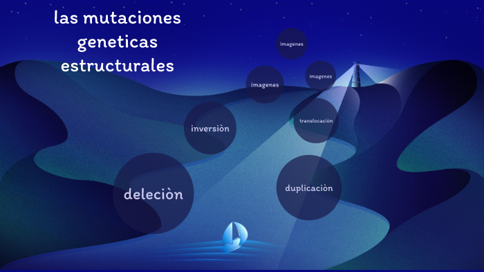 mutaciones geneticas estructurales by iben romero