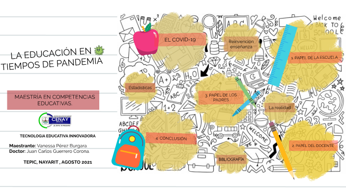 LA EDUCACIÓN EN TIEMPOS DE PANDEMIA by Vanessa Pérez Burgara on Prezi