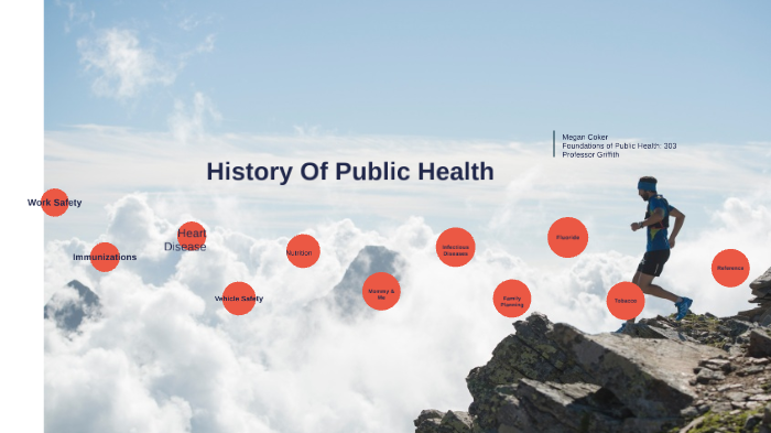 History Of Public Health Timeline By Megan Coker