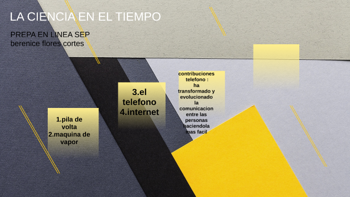 la ciencia en el tiempo by Perez Mary on Prezi