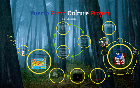 Puerto Rican Culture Project By Thalia Gutierrez