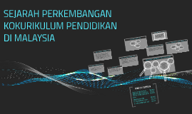 Kokurikulum Pendidikan Di Malaysia By Ku Ahmad Mudrikah