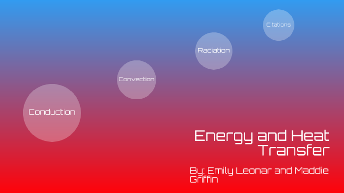 Energy and Heat Transfer by Maddie Griffin on Prezi
