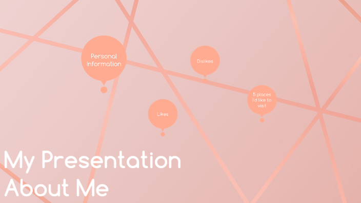 My Presentation by Abigail Sanchez on Prezi