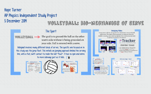 Volleyball: Biomechanics Of Serve By Hope Turner On Prezi