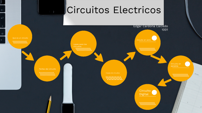 Circuitos Electricos Emc by Edgar Manolo Cardona Caicedo on Prezi