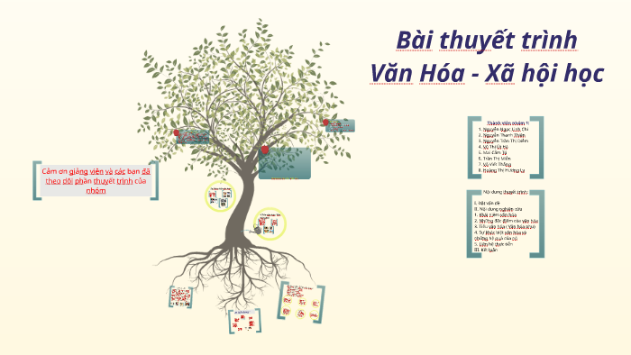 Bài thuyết trình văn hóa - Moo by Linh Chi Nguyễn on Prezi