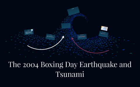 boxing day earthquake case study