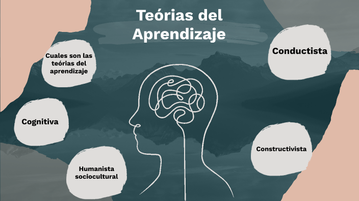 Teorias del Aprendizaje by Aric Castillero on Prezi