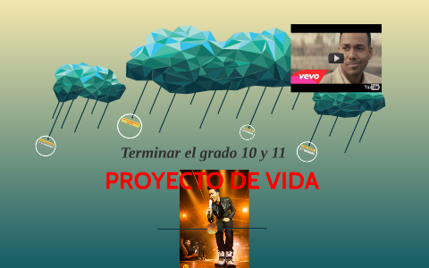 PROYECTO DE VIDA by Maria Eugenia Perez Meza on Prezi