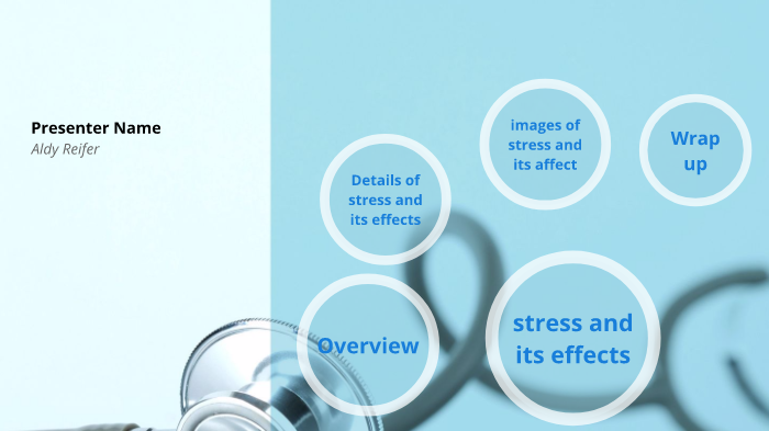 Topic: stress and its effects by Aldy Reifer on Prezi