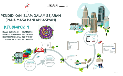 PENDIDIKAN ISLAM DALAM SEJARAH (PADA MASA BANI ABBASIYAH) By Restu ...