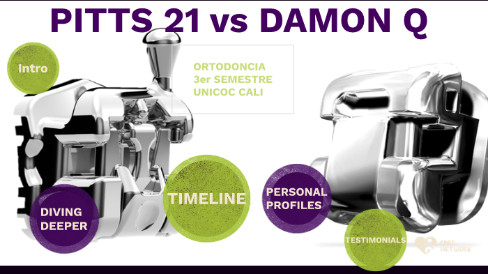 Брекеты pitts. Pitts 21 vs Damon q.