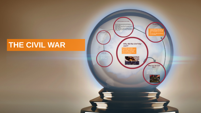 THE CIVIL WAR by Erin Smith on Prezi