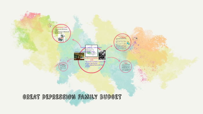 GREAT DEPRESSION FAMILY BUDGET by on Prezi