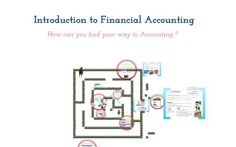 Chapter (1) by noha ghattas on Prezi