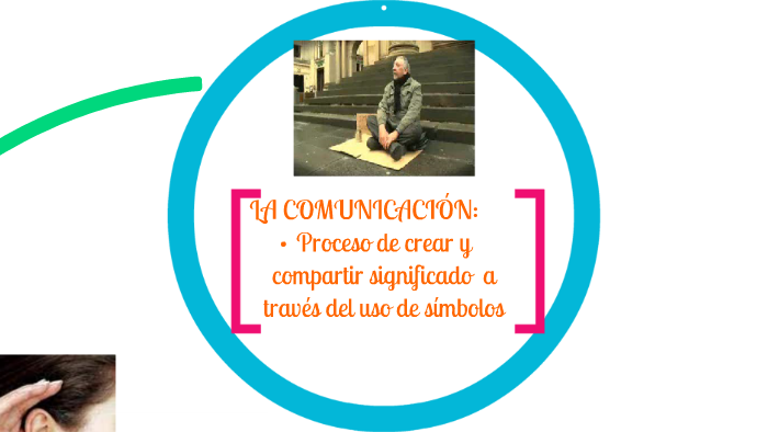 Elementos de la comunicación by Rafael Vázquez on Prezi