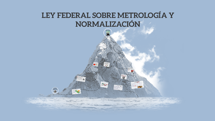 Ley Federal Sobre Metrologia Y Normalización By Jesus Hernandez Perez 9268