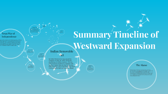 summary-timeline-of-westward-expansion-by-annika-woodruff