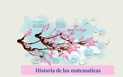 Historia de las matematicas by Angel Villadiego on Prezi