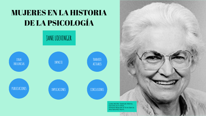 MUJERES EN LA HISTORIA DE LA PSICOLOGIA By Ana Sánchez Marín On Prezi