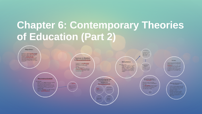 contemporary education system slideshare