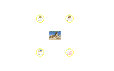 Egypt by on Prezi