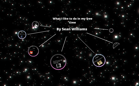 What I like to do in my free time by Sean Williams on Prezi