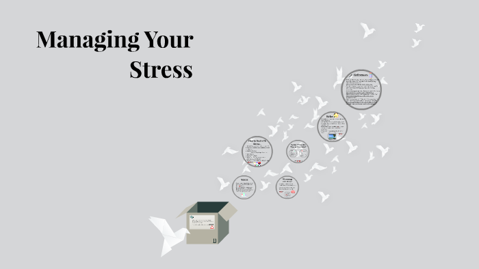 Managing Your Stress by Tolene Abaza on Prezi