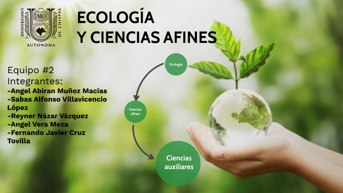 Ecología y ciencias afines. by Abiran Muñoz on Prezi