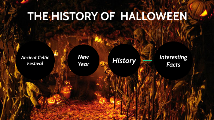 Th e History of Halloween by Autumn Isham on Prezi