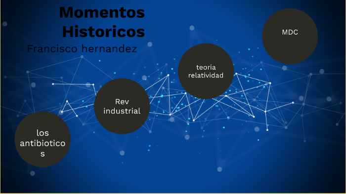 la ciencia en el tiempo by francisco hernandez ruiz on Prezi