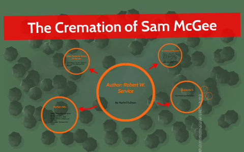 The Cremation of Sam McGee by rachel sullivan on Prezi